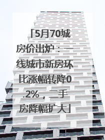 5月70城房价出炉：一线城市新房环比涨幅转降0.2%，二手房降幅扩大